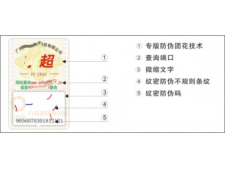 可成像纹密防伪标 可成像纹密防伪标